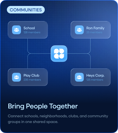 Communities